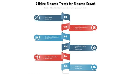 7 Online Business Trends For Business Growth Ppt PowerPoint Presentation Model PDF