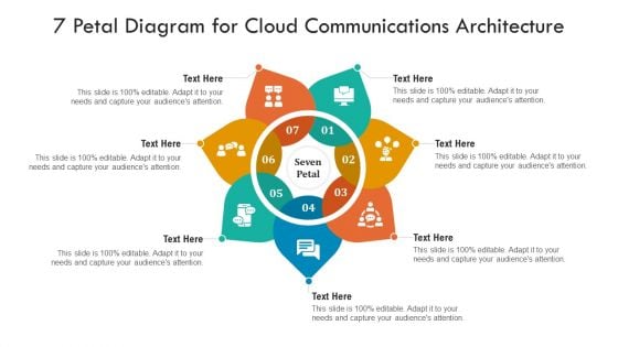 7 Petal Diagram For Cloud Communications Architecture Ppt PowerPoint Presentation Gallery Picture PDF