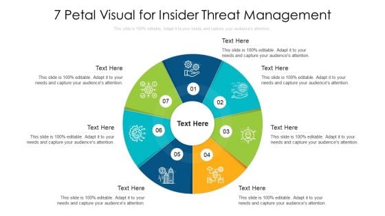 7 Petal Visual For Insider Threat Management Ppt PowerPoint Presentation File Brochure PDF