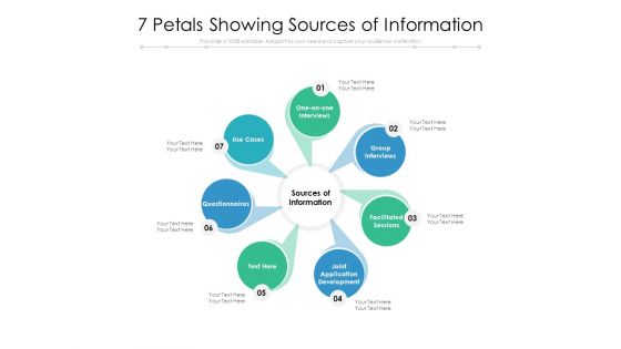 7 Petals Showing Sources Of Information Ppt PowerPoint Presentation Inspiration Demonstration PDF