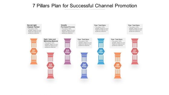 7 Pillars Plan For Successful Channel Promotion Ppt PowerPoint Presentation Professional Structure PDF