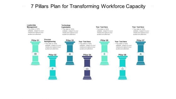 7 Pillars Plan For Transforming Workforce Capacity Ppt PowerPoint Presentation Portfolio Master Slide PDF