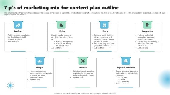 7 Ps Of Marketing Mix For Content Plan Outline Demonstration PDF