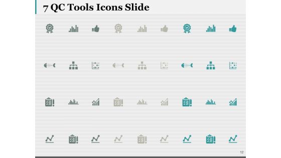 7 QC Tools Ppt PowerPoint Presentation Complete Deck With Slides