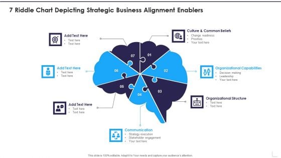 7 Riddle Chart Depicting Strategic Business Alignment Enablers Formats PDF 7 Riddle Chart Depicting Strategic Business Alignment Enablers Formats PDF