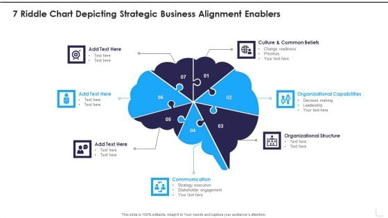 7 Riddle Chart Depicting Strategic Business Alignment Enablers Formats PDF