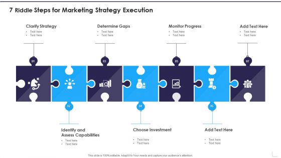 7 Riddle Steps For Marketing Strategy Execution Template PDF