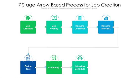 7 Stage Arrow Based Process For Job Creation Ppt PowerPoint Presentation Gallery Ideas PDF