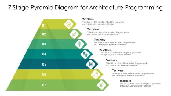 7 Stage Pyramid Diagram For Architecture Programming Ppt PowerPoint Presentation File Visuals PDF