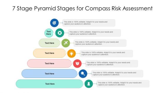 7 Stage Pyramid Stages For Compass Risk Assessment Ppt PowerPoint Presentation File Summary PDF