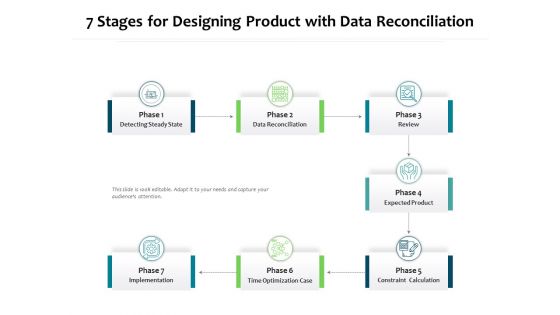 7 Stages For Designing Product With Data Reconcilation Ppt PowerPoint Presentation Show Master Slide PDF