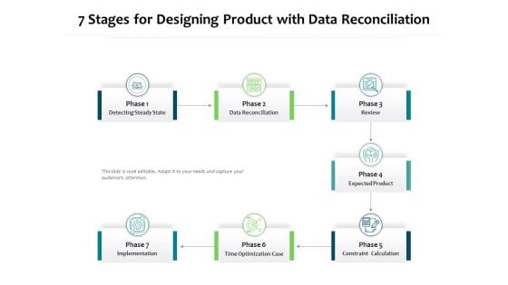 7 Stages For Designing Product With Data Reconcilation Ppt PowerPoint Presentation Show Master Slide PDF 7 Stages For Designing Product With Data Reconcilation Ppt PowerPoint Presentation Show Master Slide PDF