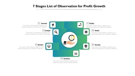 7 Stages List Of Observation For Profit Growth Ppt PowerPoint Presentation Gallery Examples PDF