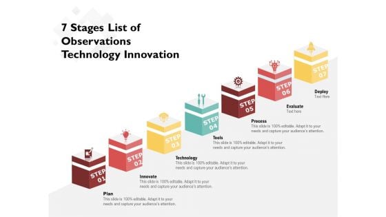 7 Stages List Of Observations Technology Innovation Ppt PowerPoint Presentation File Clipart Images PDF