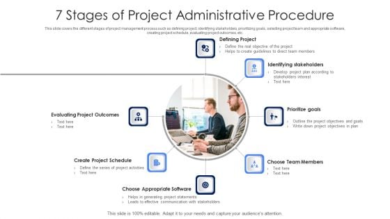 7 Stages Of Project Administrative Procedure Graphics PDF