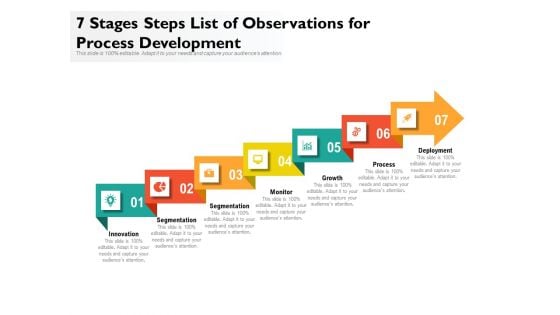 7 Stages Steps List Of Observations For Process Development Ppt PowerPoint Presentation Icon Outline PDF