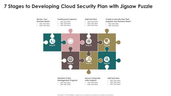 7 Stages To Developing Cloud Security Plan With Jigsaw Puzzle Mockup PDF