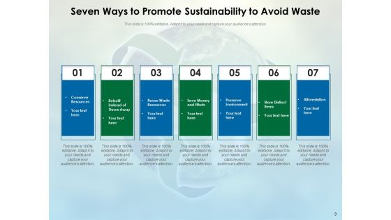 7 Step Infographic For Waste Management Ppt PowerPoint Presentation Complete Deck