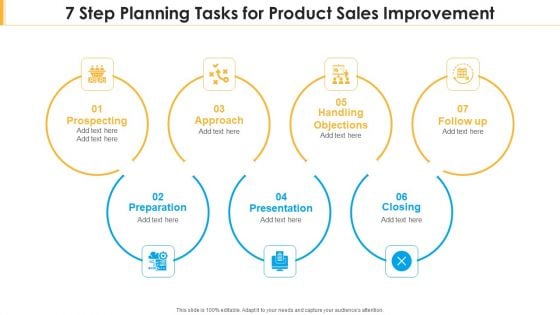 7 Step Planning Tasks For Product Sales Improvement Designs PDF 7 Step Planning Tasks For Product Sales Improvement Designs PDF