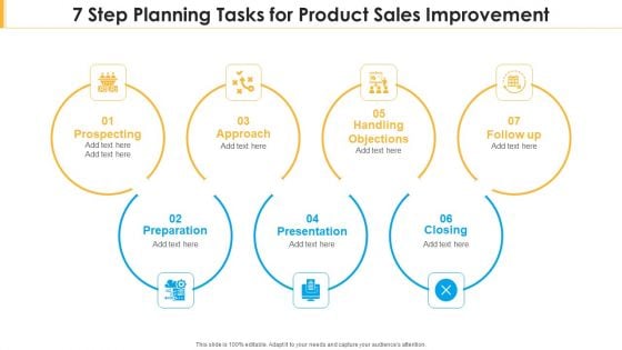 7 Step Planning Tasks For Product Sales Improvement Designs PDF