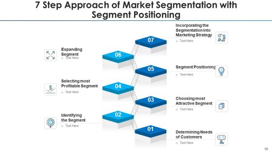 7 Step Procedure Gathering Data Ppt PowerPoint Presentation Complete Deck With Slides Slide10