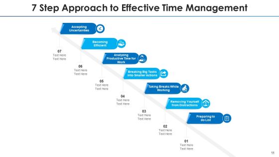 7 Step Procedure Gathering Data Ppt PowerPoint Presentation Complete Deck With Slides Slide11