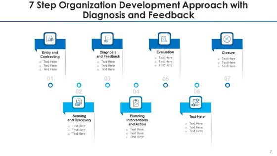 7 Step Procedure Gathering Data Ppt PowerPoint Presentation Complete Deck With Slides Slide07
