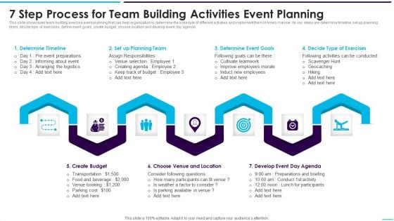 7 Step Process For Team Building Activities Event Planning Background PDF