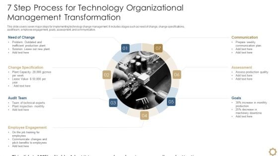 7 Step Process For Technology Organizational Management Transformation Sample PDF