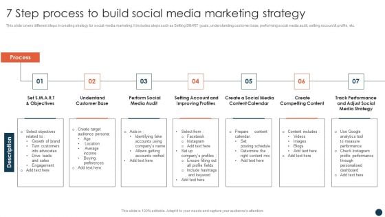 7 Step Process To Build Social Media Marketing Strategy Background PDF 7 Step Process To Build Social Media Marketing Strategy Background PDF