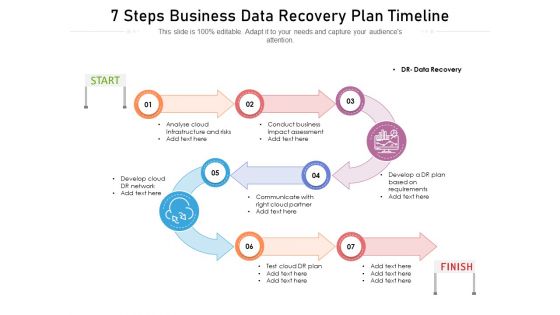 7 Steps Business Data Recovery Plan Timeline Ppt PowerPoint Presentation File Tips PDF