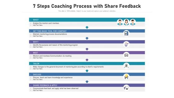 7 Steps Coaching Process With Share Feedback Ppt PowerPoint Presentation Infographics Gridlines PDF 7 Steps Coaching Process With Share Feedback Ppt PowerPoint Presentation Infographics Gridlines PDF
