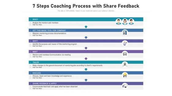 7 Steps Coaching Process With Share Feedback Ppt PowerPoint Presentation Infographics Gridlines PDF