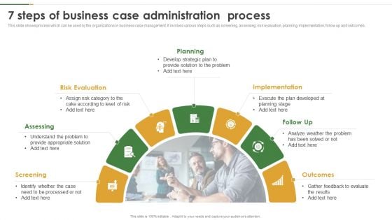 7 Steps Of Business Case Administration Process Clipart PDF