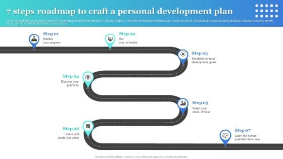 7 Steps Roadmap To Craft A Personal Development Plan Graphics PDF