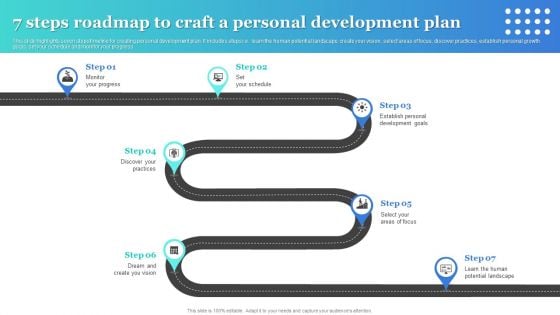 7 Steps Roadmap To Craft A Personal Development Plan Graphics PDF 7 Steps Roadmap To Craft A Personal Development Plan Graphics PDF