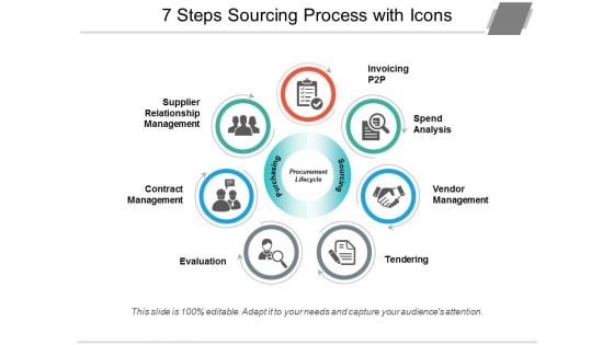 7 Steps Sourcing Process With Icons Ppt PowerPoint Presentation Professional Background