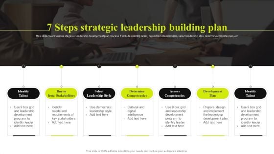 7 Steps Strategic Leadership Building Plan Ppt Infographics Templates PDF