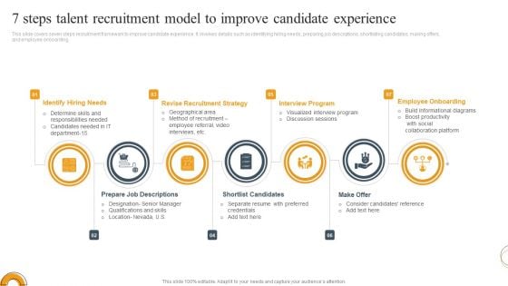 7 Steps Talent Recruitment Model To Improve Candidate Experience Icons PDF