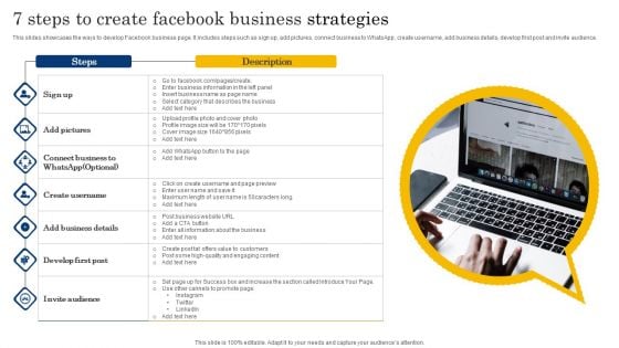 7 Steps To Create Facebook Business Strategies Information PDF