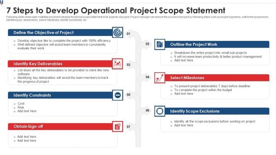 7 Steps To Develop Operational Project Scope Statement Formats PDF