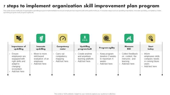 7 Steps To Implement Organization Skill Improvement Plan Program Infographics PDF 7 Steps To Implement Organization Skill Improvement Plan Program Infographics PDF