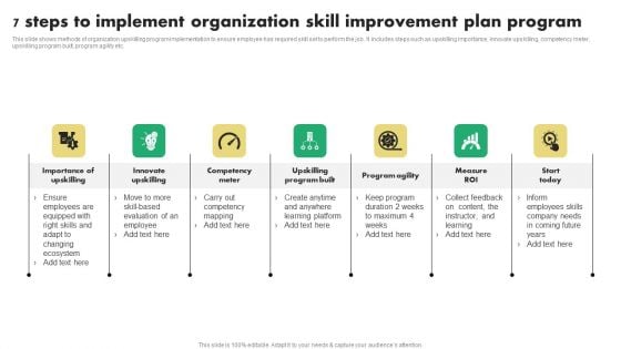 7 Steps To Implement Organization Skill Improvement Plan Program Infographics PDF