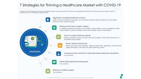 7 Strategies For Thriving A Healthcare Market With COVID 19 Ppt Outline Template PDF