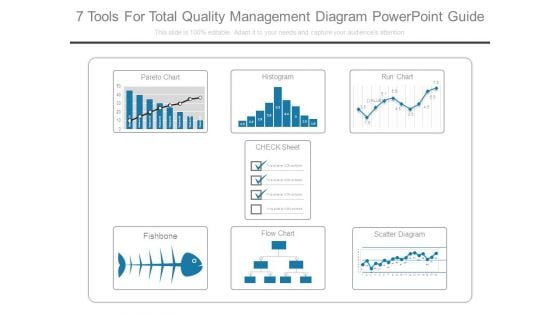 7 Tools For Total Quality Management Diagram Powerpoint Guide