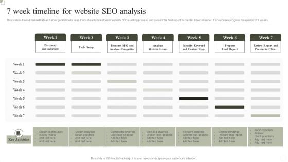 7 Week Timeline For Website SEO Analysis Ppt Portfolio Themes PDF