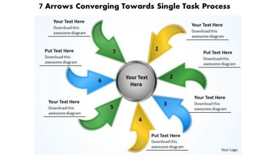 7 Arrows Converging Towards Single Task Process Relative Cycle Chart PowerPoint Slides