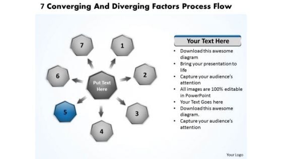 7 Converging And Diverging Factors Process Flow Cycle Diagram PowerPoint Slides