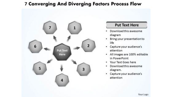 7 Converging And Diverging Factors Process Flow Cycle Motion Diagram PowerPoint Templates