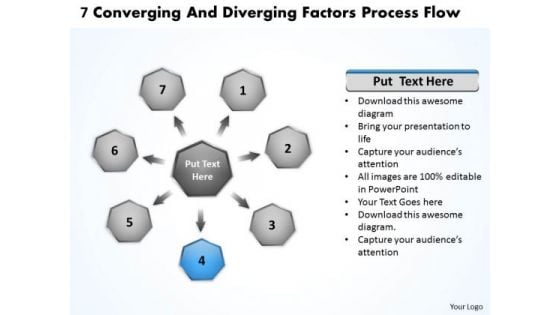 7 Converging And Diverging Factors Process Flow Gear Chart PowerPoint Templates